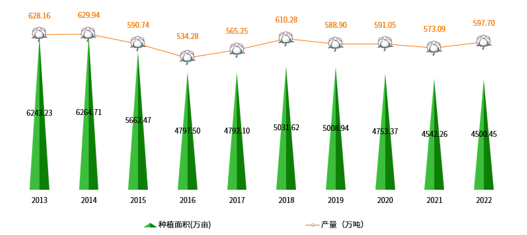 1691118322518295.png image.png