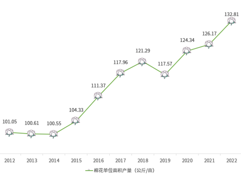 1691118350369027.png image.png