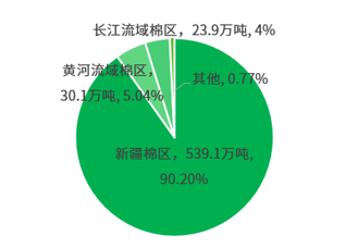 1691118364756183.png image.png