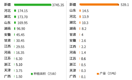 1691118377209792.png image.png