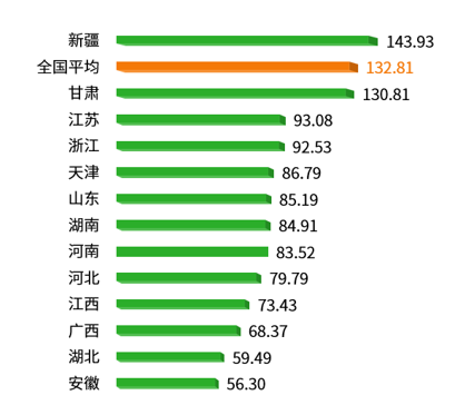 1691118389881715.png image.png