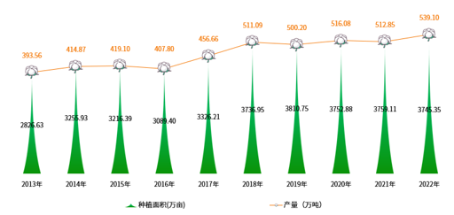 1691118404596588.png image.png