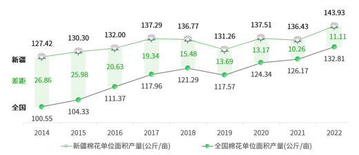 1691118418630358.png image.png