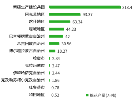 1691118433458977.png image.png