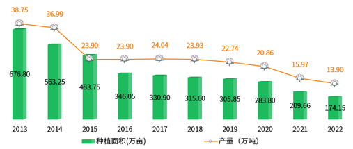 1691118446836791.png image.png