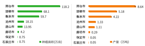 1691118467135548.png image.png