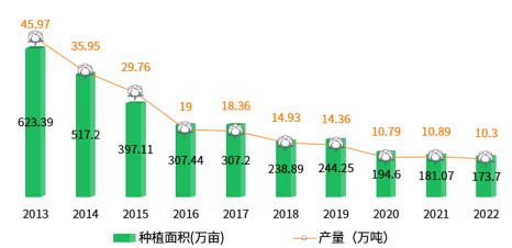 1691118482910051.png image.png