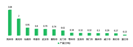 1691118495557491.png image.png